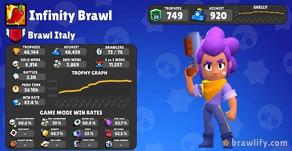 Infinity Brawl APK Download