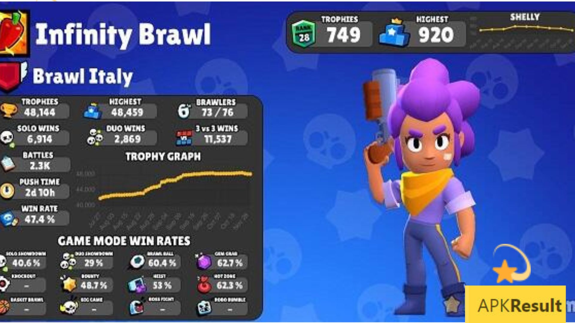 Infinity Reverse Brawl APK 2024