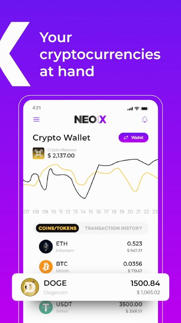 Neo X2 APK 2024